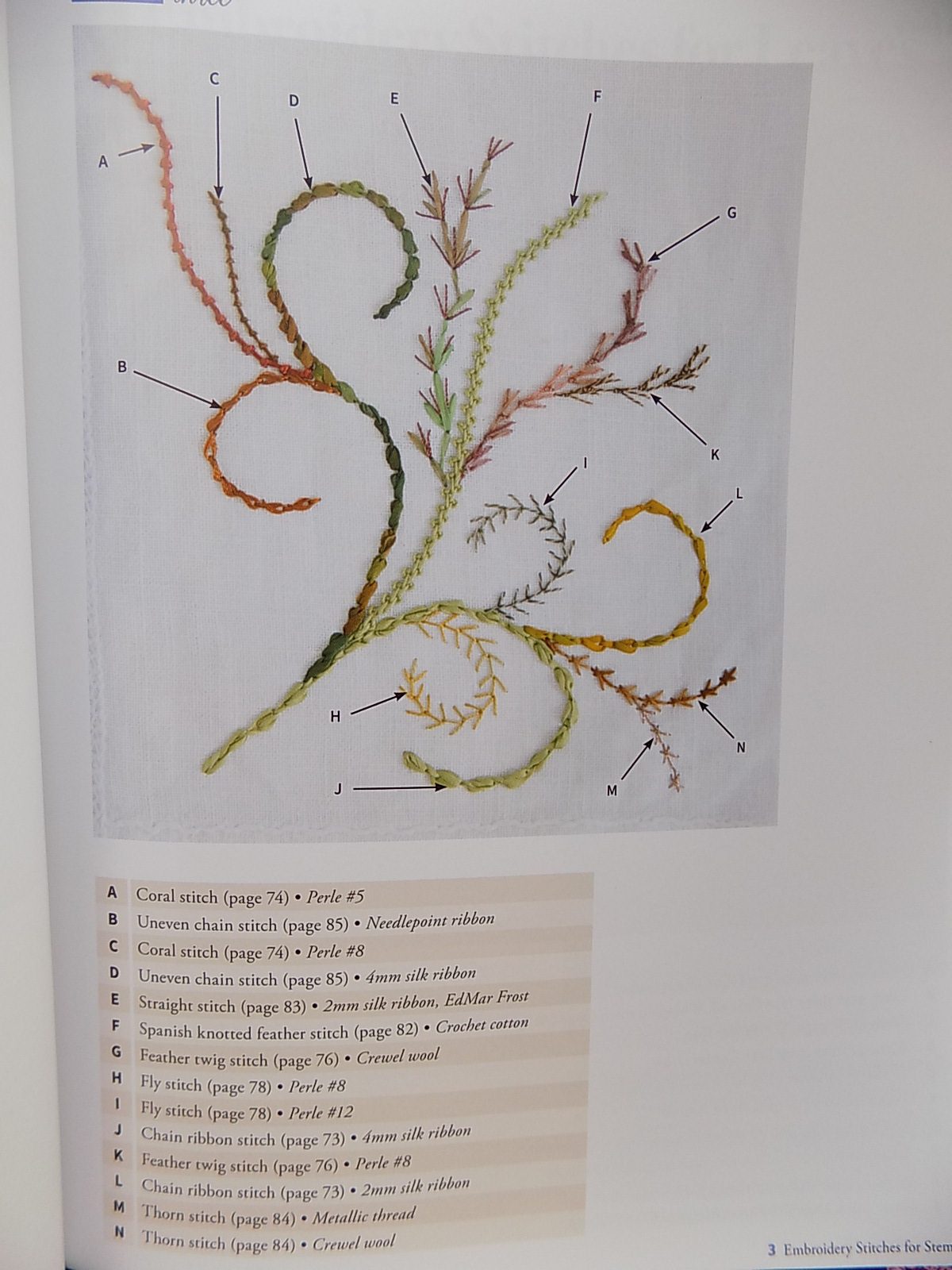 Foolproof Flower Embroidery Book by Jennifer Clouston