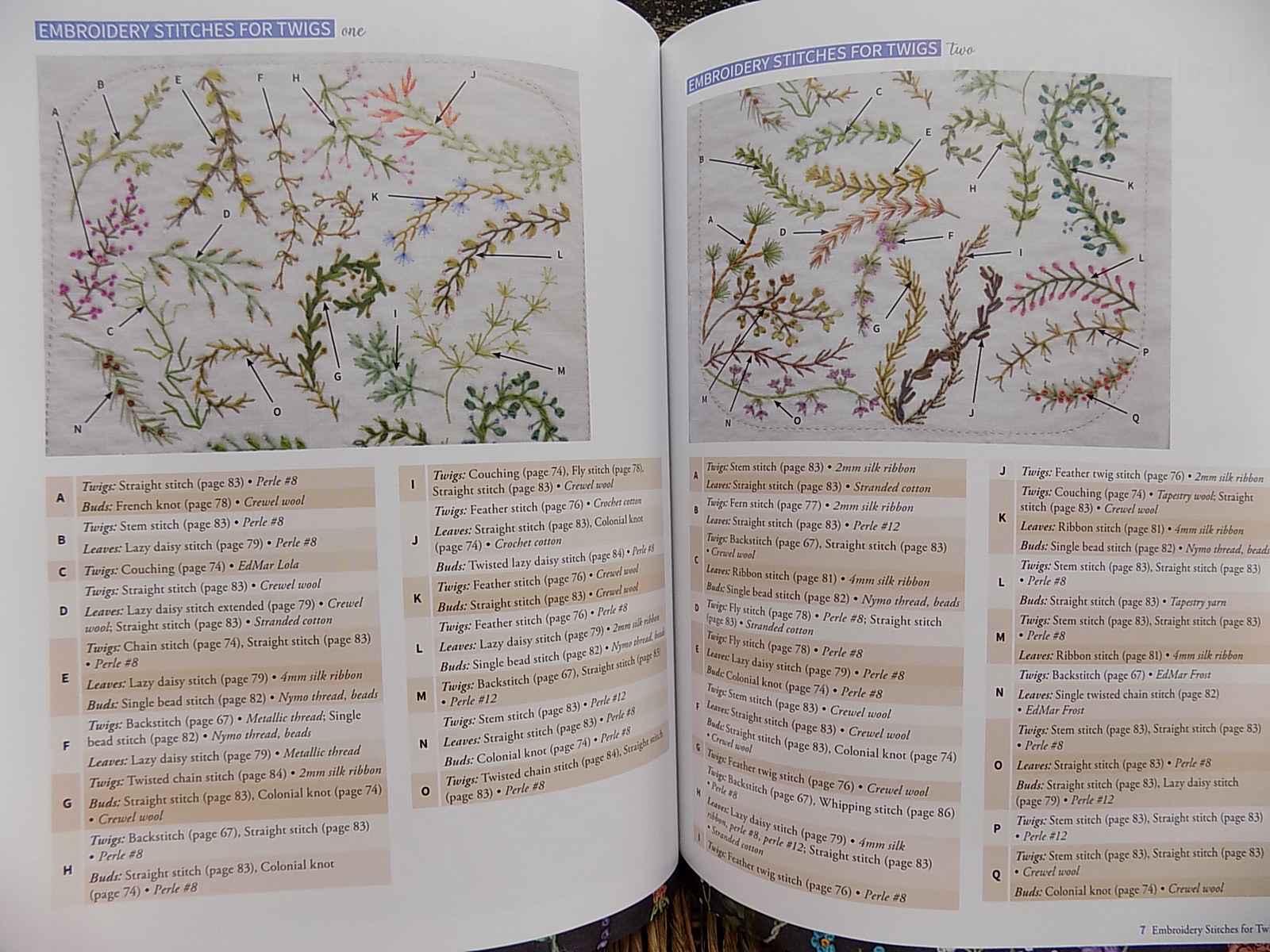 Foolproof Flower Embroidery by Jennifer Clouston – Seed Stitch Studio