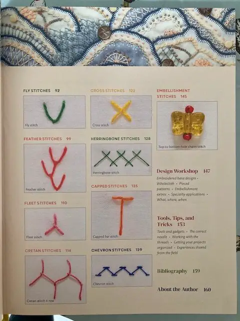 CB Hand Embroidery visual stitch guide other image
