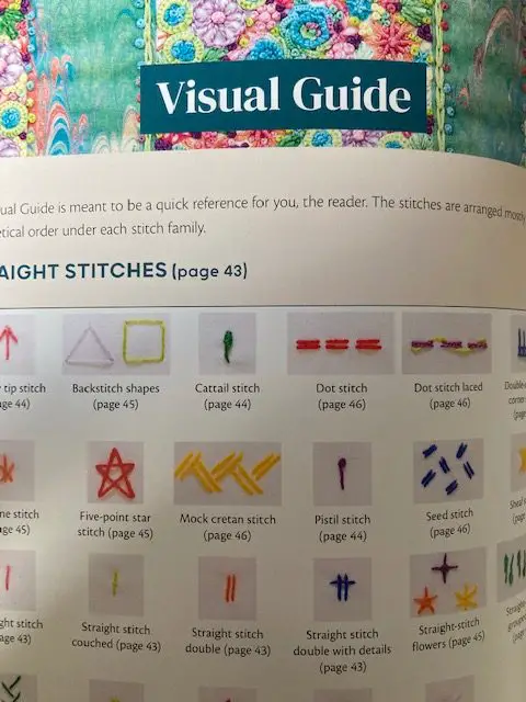 CB Hand Embroidery visual stitch guide