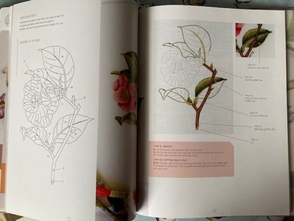 Kew Embroidery Trish Burr - progress visually