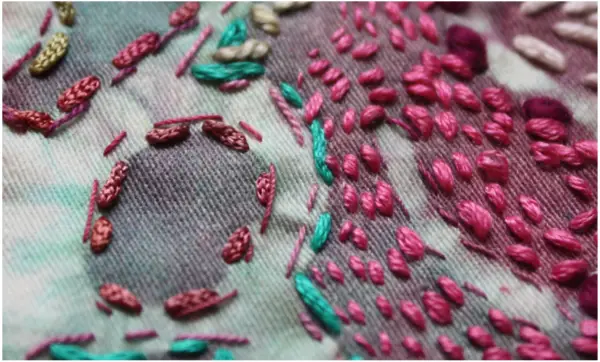 What is batik - development embroidery